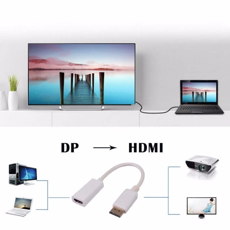 UHD 4K DisplayPort Male to HDMI Female Port Cable Adapter, Length: 20cm by bashfashion