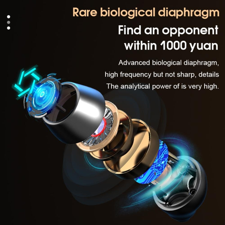 Galante S15 Bluetooth 5.0 True Wireless Bluetooth Earphone with Charging Box (White) by Galante