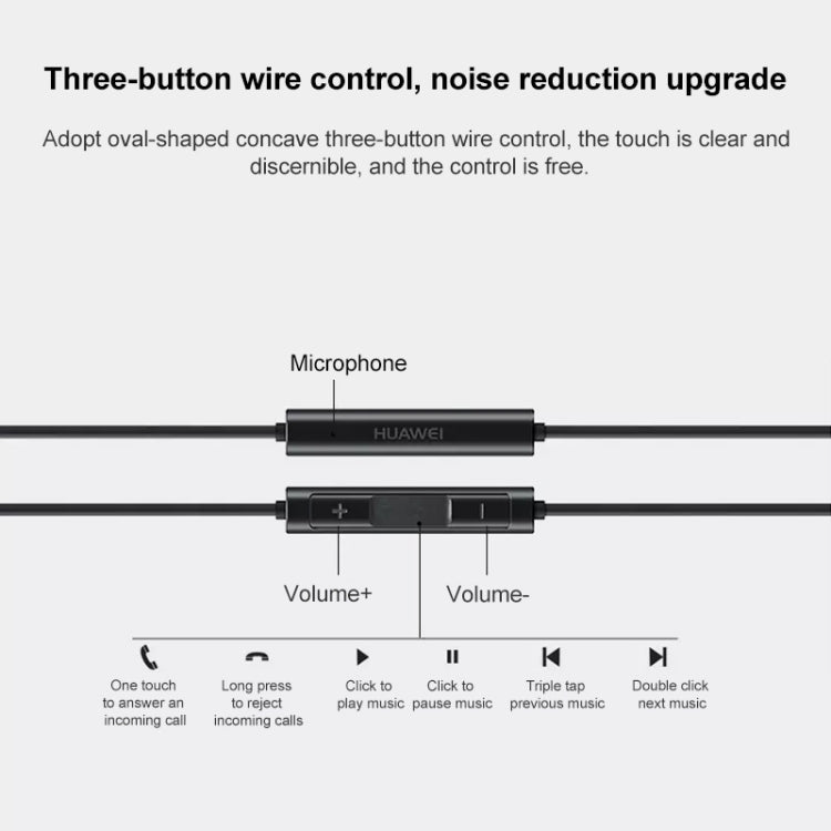 Original Huawei CM33 Type-C Headset Wire Control In-Ear Earphone with Mic for Huawei P20 Series, Mate 10 Series(Black) by Huawei