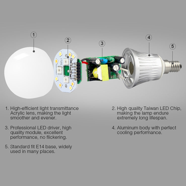 FUT013 5W E14 RGB + CCT LED Bulb AC100~240v 2.4g WiFi Remote Control Dimmable Led Lights by bashfashion
