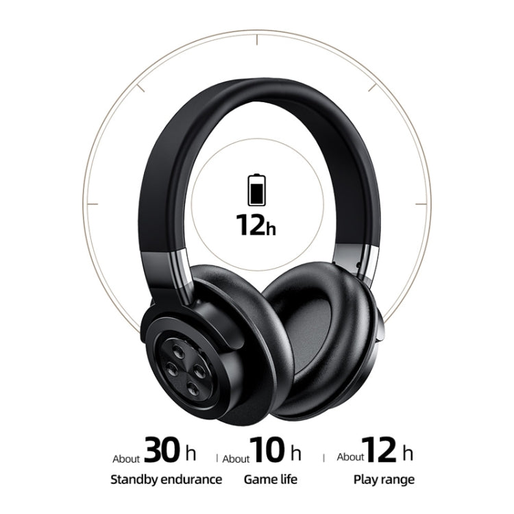 A51 USB Charging Wireless Bluetooth HIFI Stereo Headset with Mic(White) by bashfashion