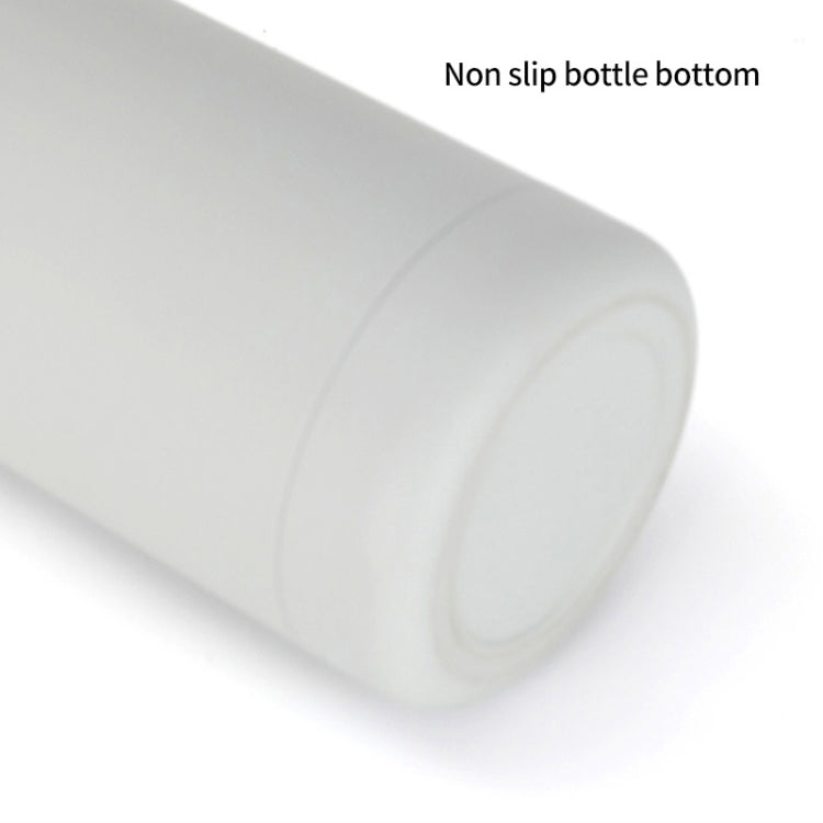 JUNSUNMAY Candy Colored Coating 304 Stainless Steel Water Vacuum Bottle, Capacity:1000ml(White) by JUNSUNMAY