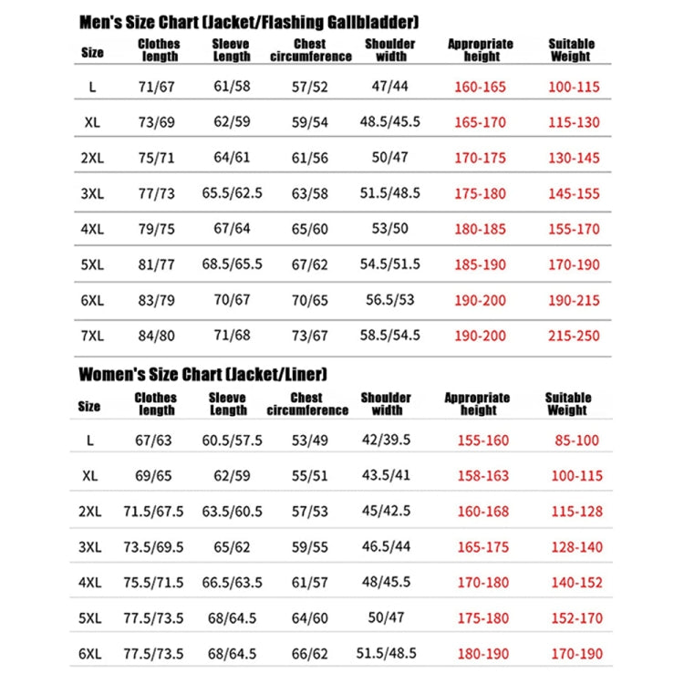 Men Outdoor Waterproof Jacket With Detachable Inner Warm Fleece for Camping Travel, Size: L(Sapphire) by bashfashion