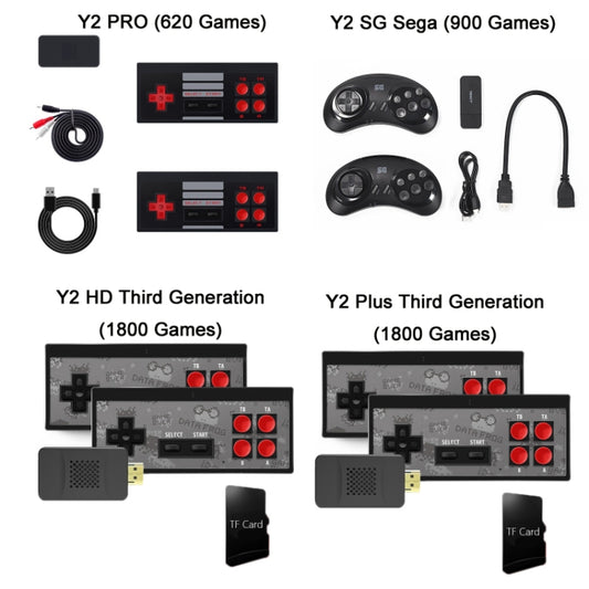 Wireless Doubles HDMI TV Mini Game Console, Model:Y2 SG Sega (900 Games) by bashfashion