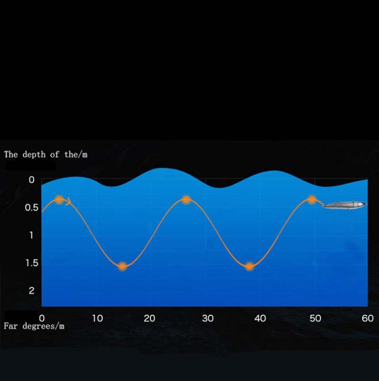 120g 22cm Floating Water Wooden Handmade Big Pencil Deep Sea Boat Fishing Wave Lying Tuna Bait(Purple Laser) by bashfashion