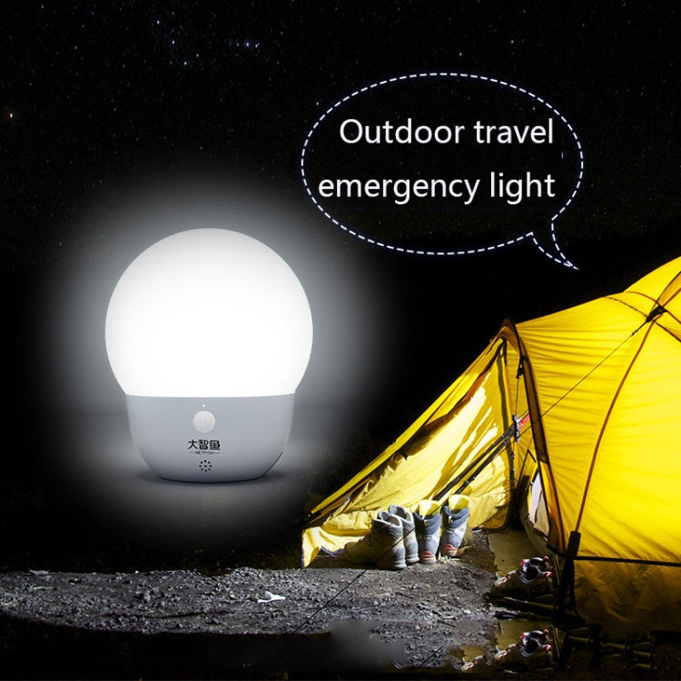 INETFISH DZY2021 Voice Smart Night Light Bedroom LED Eye Protection Desk Lamp Wireless Remote Control Bedside Lamp(Night Pearl Off-line Voice) by INETFISH