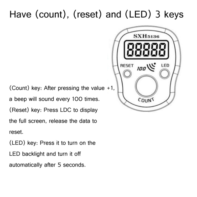LED Luminous Electronic Counter with Sound Reminder Function After A Hundred, Random Colour Delivery by bashfashion