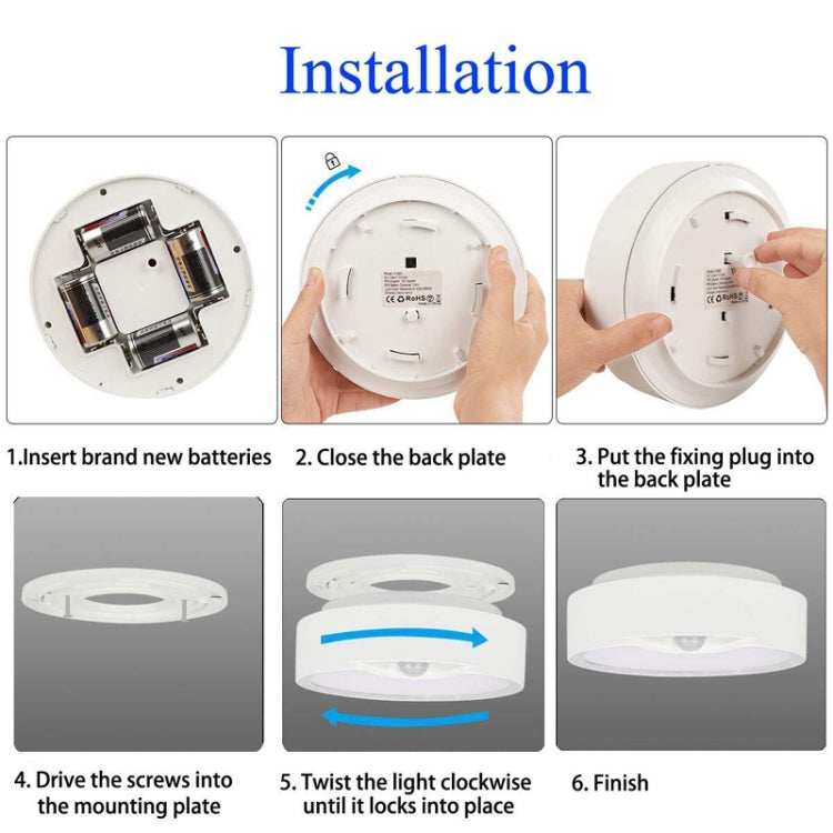 YQ-1142 Human Body Induction Ceiling Lamp Indoor Corridor Car Library(White Light) by bashfashion