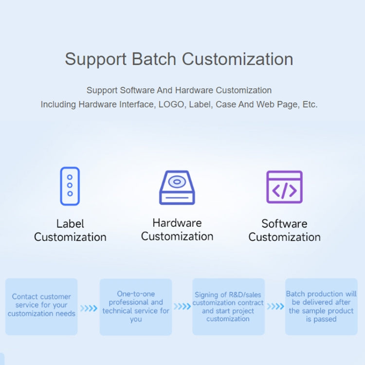 Waveshare Industrial Grade Serial Server RS232/485 to WiFi / Ethernet RJ45 Network Port with POE Support by Waveshare