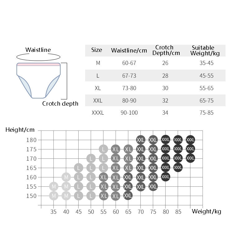 Pregnant Women Disposable Underwear Non-Woven Maternal Postpartum Cotton Bottom Paper Underwear, Color Random Delivery, Size: XXXL(Printing) by bashfashion
