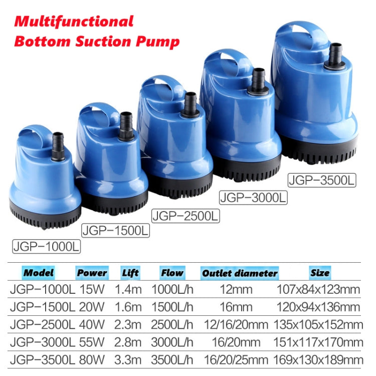 SUNSUN Fish Tank JGP Bottom Suction Water Filter Pump, CN Plug, Specification: 3500L 80W Without Water Pipe by bashfashion