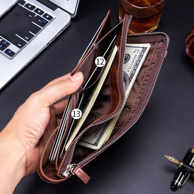 BULL CAPTAIN Anti-theft Brush Leather Wallet For Men(Blue) by BULL CAPTAIN