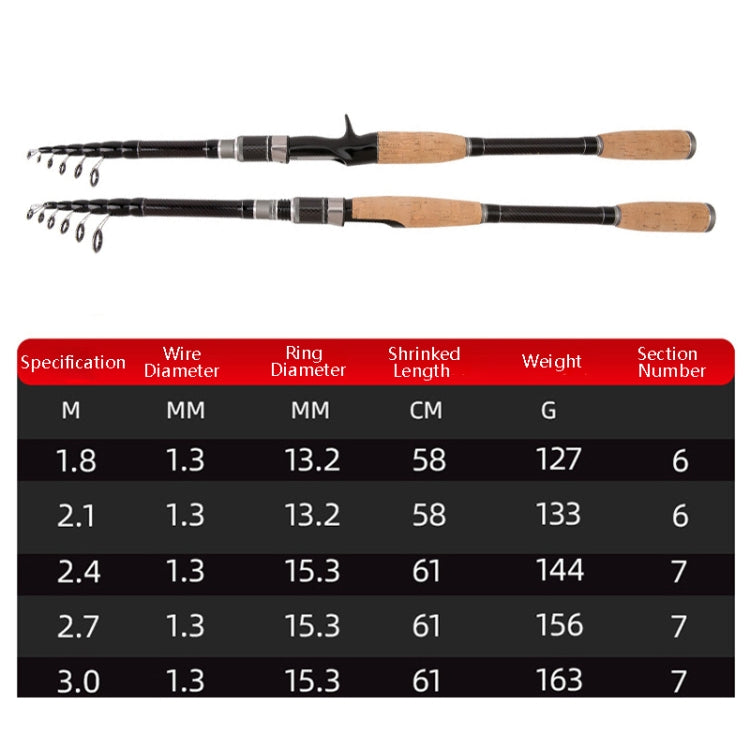 Telescopic Carbon Lure Rod Short Section Fishing Casting Rod, Length: 3.0m(Straight Handle) by bashfashion