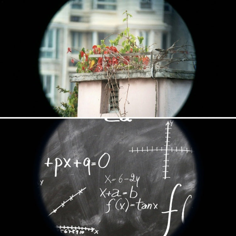 Oc301 5X Mini HD Ring Telescope by bashfashion