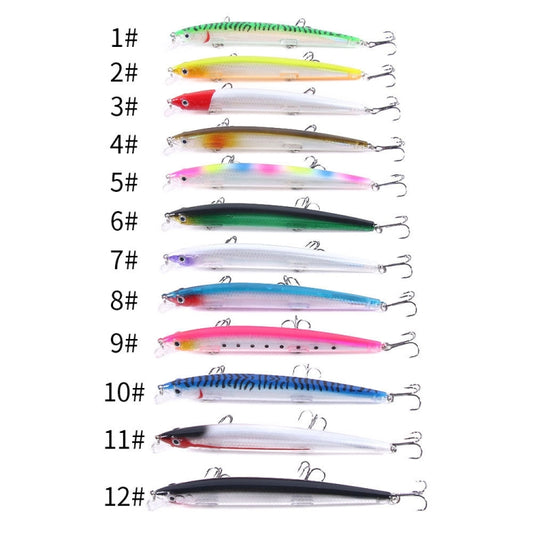 HENGJIA MI130 13.5cm 15.5g Far Throwing Floating Water Laser Bait(5) by HENGJIA