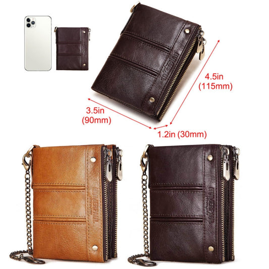 HUMERPAULBP926 RFID Anti-Magnetic Wallet Men Double Zipper Coin Purse(Brown) by HUMERPAUL