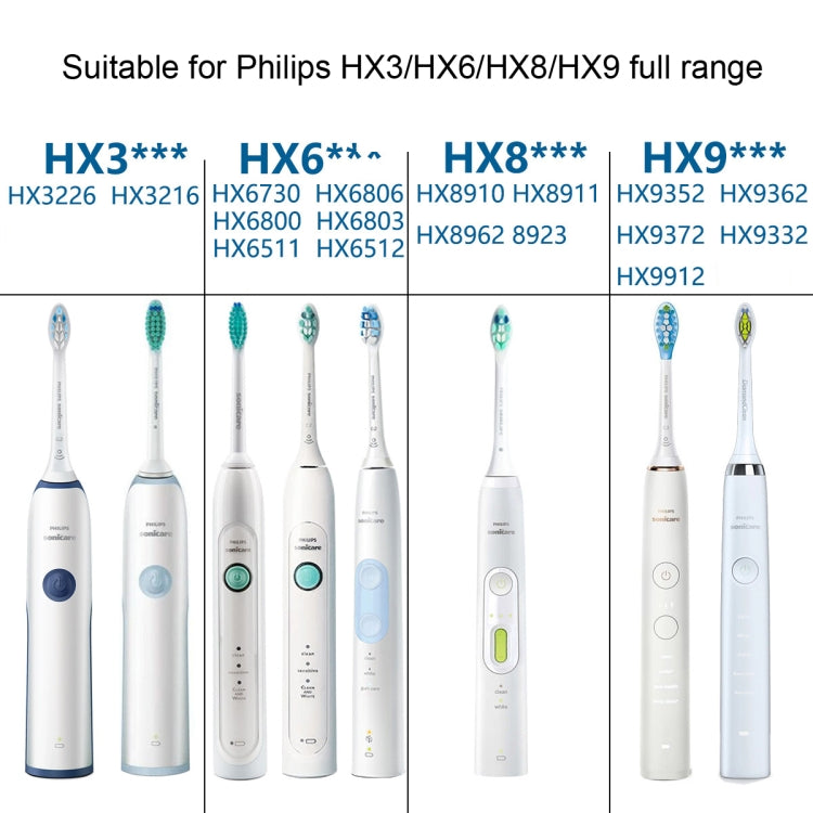 Toothbrush Head For Philips HX6730 HX9352 HX8910 HX3226,Style: Gum Care by bashfashion