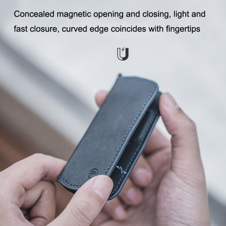 PGYTECH P-CB-036 SLR Mirrorless Camera TF Memory Card Storage Bag(Deep Sea Blue) by PGYTECH