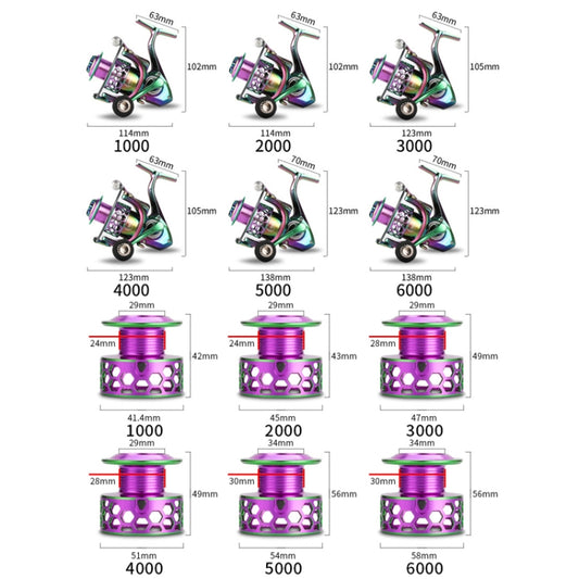 Colorful Metal Fish Line Wheel Long Throw Sea Rod Spinning Wheel, Specification: SK5000 by bashfashion