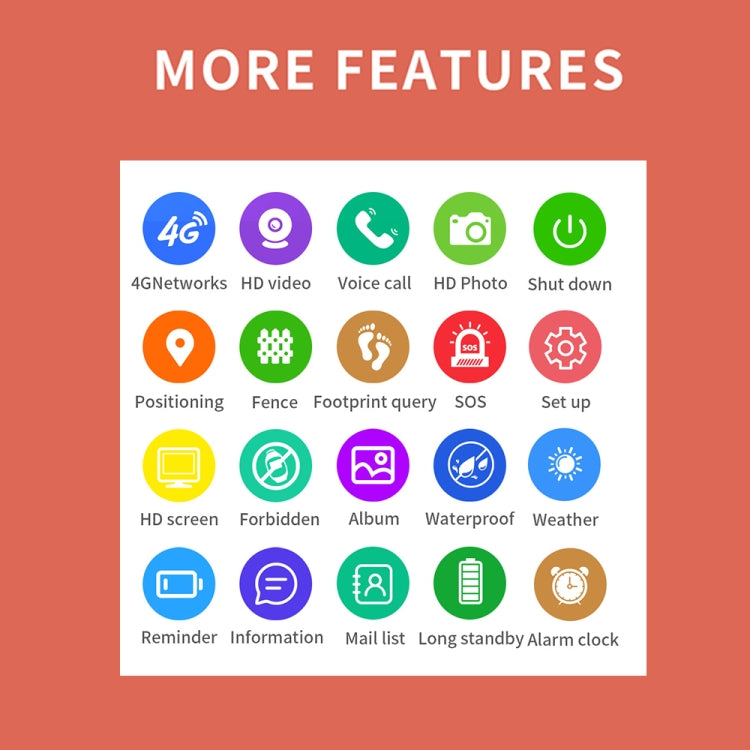 F01 1.28 Inch 4G Rotatable Dual-Camera Children Smart Calling Watch With SOS Function(Pink) by bashfashion