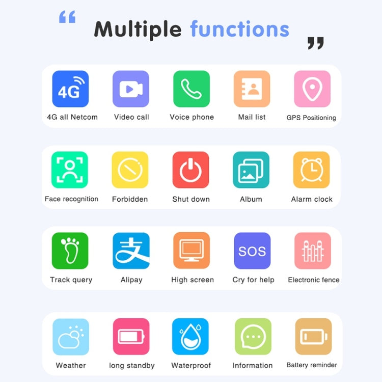 DF75 1.4 Inch 4G GPS Positioning Children Waterproof Smart Calling Watch With SOS Function(Pink) by bashfashion