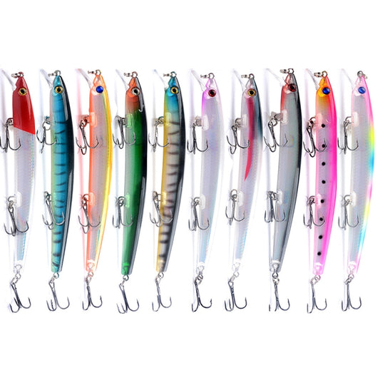 M0231 13.5cm 15g Mino Rattle Pearl Long-distance Suspension Laser Hard Lure(10) by bashfashion