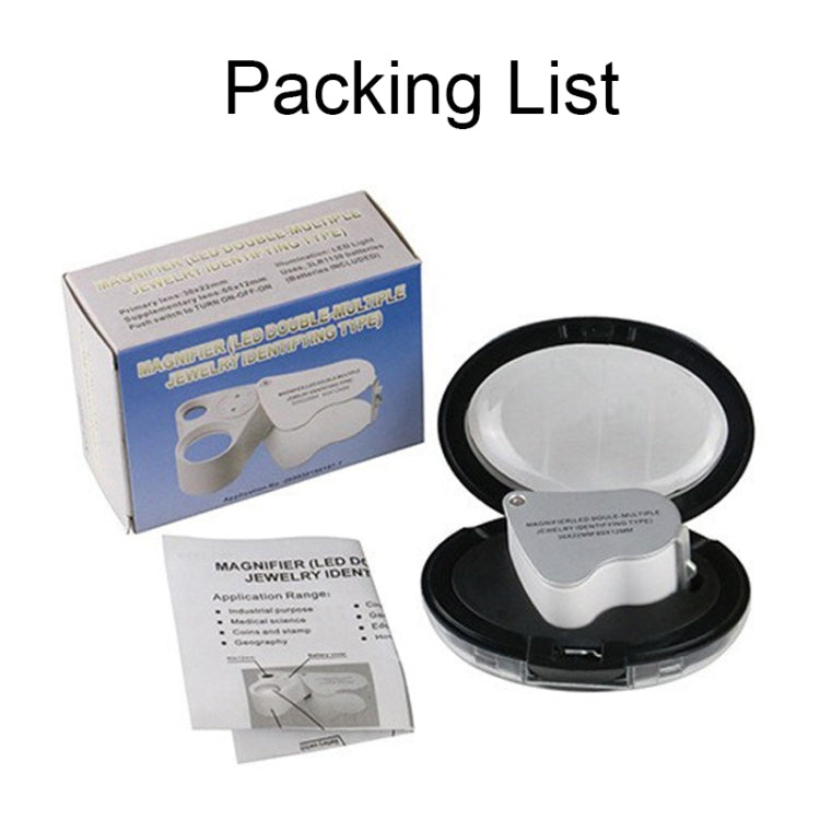 MG9889 30X-60X Mini Dual-Lens Craft Appreciation Magnifying Glass with LED Light by bashfashion