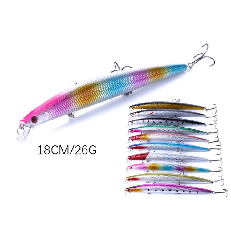 HENGJIA MI101 18cm 26g Long-distance Casting Sea Fishing Fake Lures Minnow Baits, Color: 10 Colors by HENGJIA