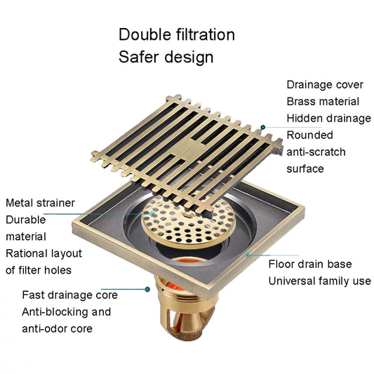Full Copper Odor Proof Floor Drain, Style: K7006QH Gray Dual Use+Magnetic Suspension by bashfashion