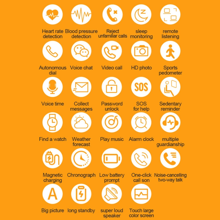 D300 1.54 inch IPS Screen Smart Watch, Support Tracking and Positioning & 4G Video Call(No Body Temperature Version) by bashfashion