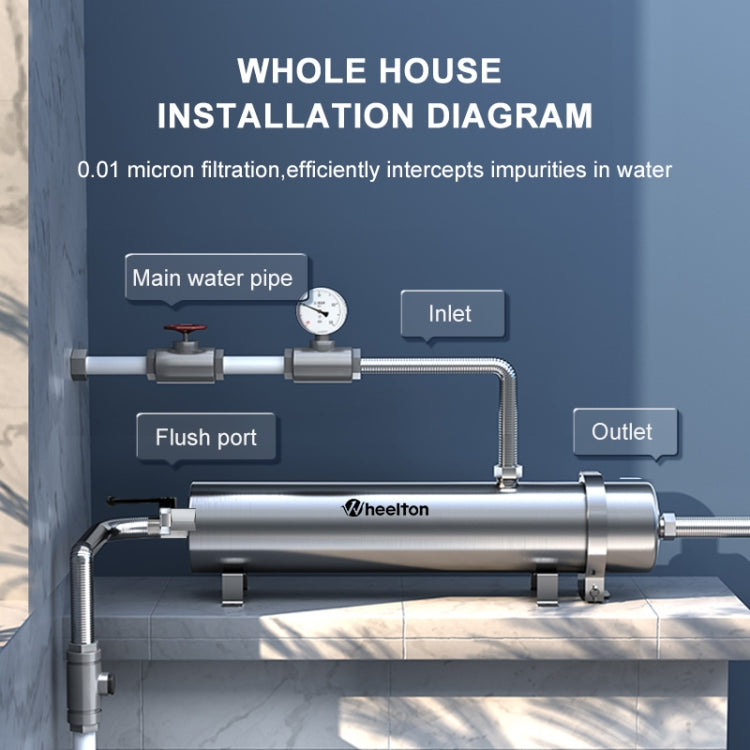 WHEELTON WHT-UF1000 Home Water Purifier High Flow Pipeline Filter by WHEELTON