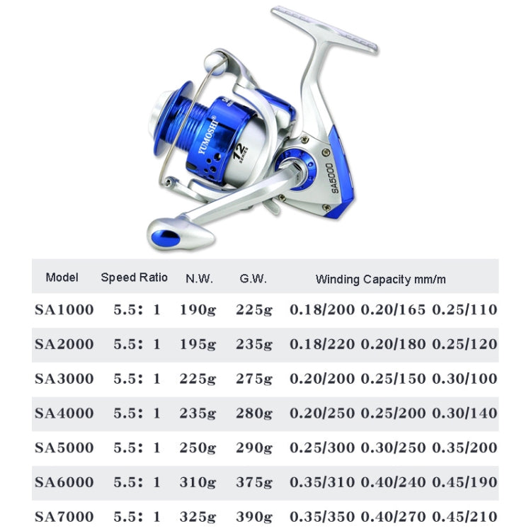 YUMOSHI SA Series Spinning Reel Plastic Head Fishing Reel Fishing Rod Reel, Specification: SA6000 by YUMOSHI