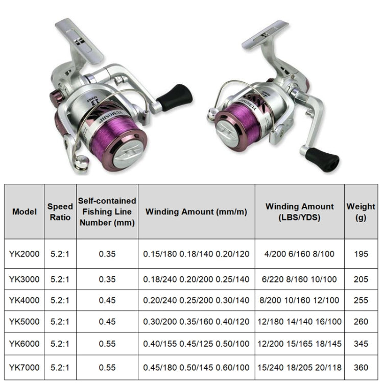 YUMOSHI YK Series Plastic Plating Fishing Line Reel, Specification: YK2000 by YUMOSHI