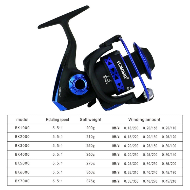 YUMOSHI BK2000 Fishing Reel Spinning Strong Metal Spool High Speed Sea Fish Reel by YUMOSHI