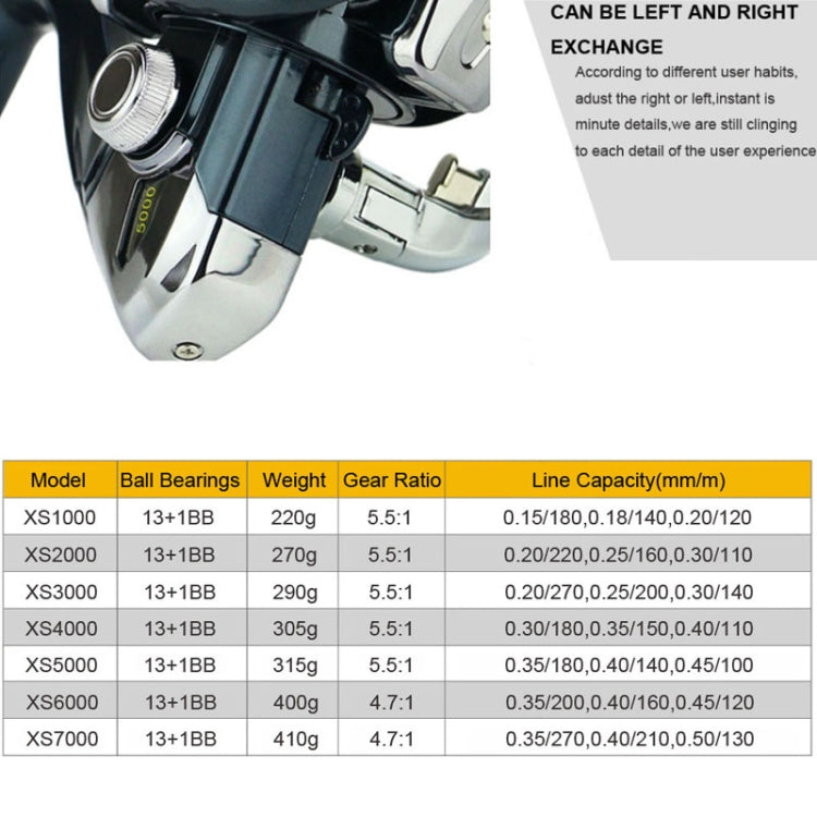 YUMOSHI XS6000 All-Metal Rocker Fishing Wheels Metal Head Fishing Line Spinning Wheel by YUMOSHI