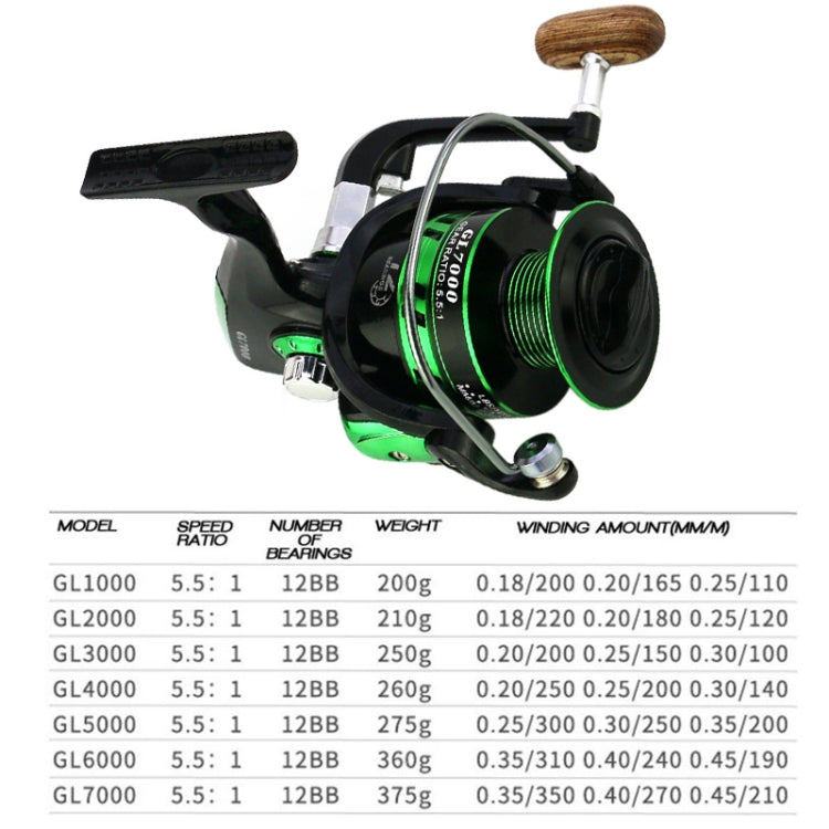 YUMOSHI GL Series Fishing Lines Spinning Reel, Specification: GL6000 Black by YUMOSHI