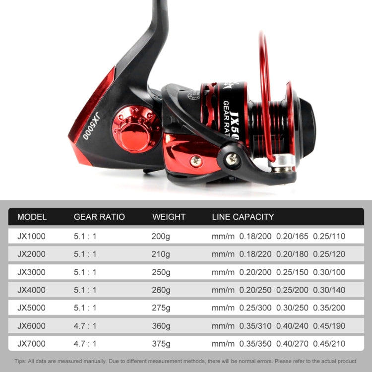 YUMOSHI JX6000 Wooden Handlebar Metal Head Fishing Reel Spinning Wheel by YUMOSHI