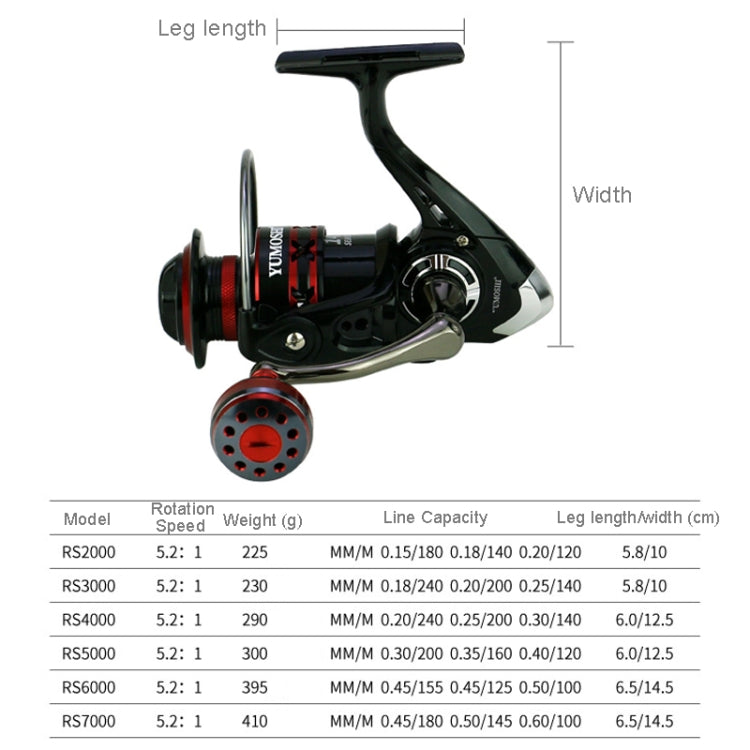 YUMOSHI RS3000 Metal Rocker Fishing Reel by YUMOSHI