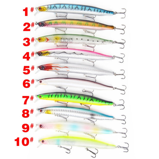 XY-256 19.1g/13.5cm Long Casting Sinking Minnow Fake Bait(7) by bashfashion
