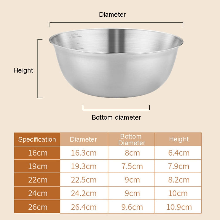 16cm 304 Stainless Steel Cooking Basin With Scale Thickening Mixing Basin Salad Bowl by bashfashion