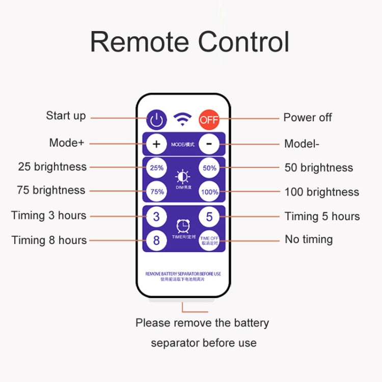 Outdoor Solar Remote Control RGB String Lights Christmas Decoration Lights, Specification: Warm Light by bashfashion