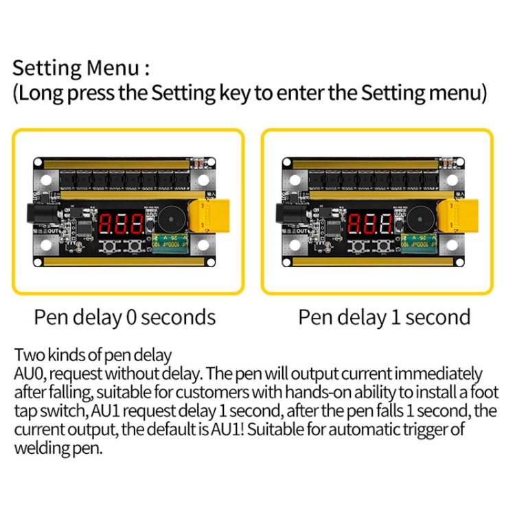 GX591 Full Functional Version 12V Handheld Portable 18650 Mobile Lithium Battery Point Welding Machine, Style: Without Shell by bashfashion