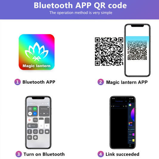 8pcs+4 Corners Bluetooth 12V RGBIC Splicing Wall Light Intelligent Remote Control Indoor Decorative Ambient Lights(UK Plug) by bashfashion