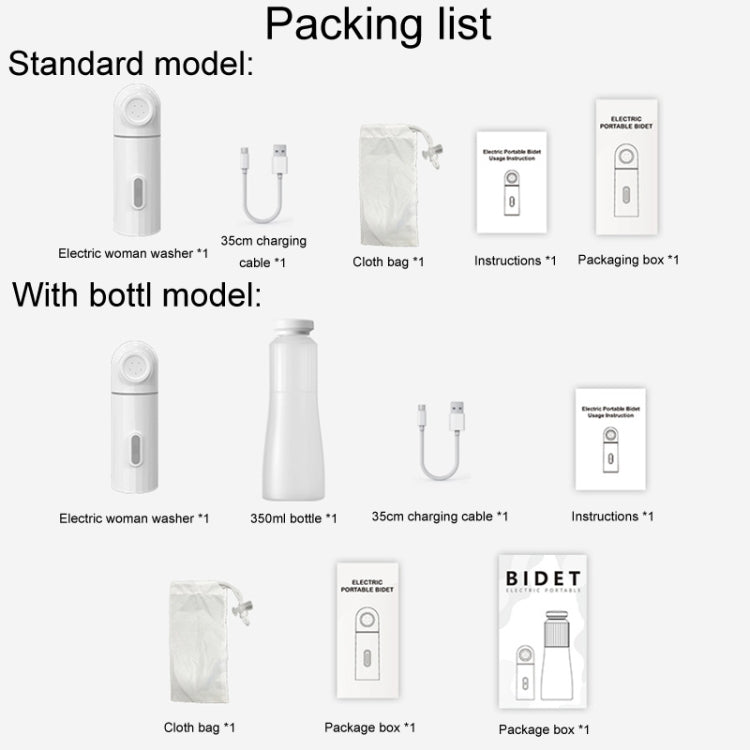 Female Handheld Mini External Vaginal Wash Maternity Portable Electrical Feminine Cleanser, Model: Lightless Model+Bottle by bashfashion