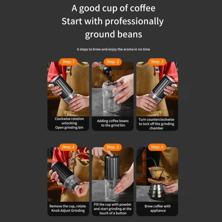 USB Automatic Wireless Electric Portable Coffee Grinder(Gray) by bashfashion