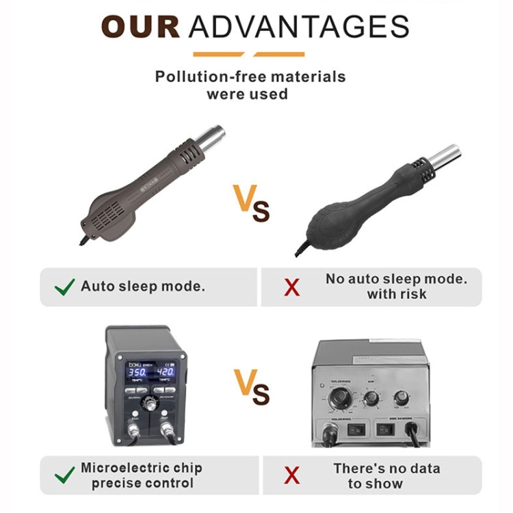 BAKU BA-898D+ T12 Solder Station Adjustable Temperature Electric Digital Soldering Iron For Phone Repair EU Plug 220V by BAKU