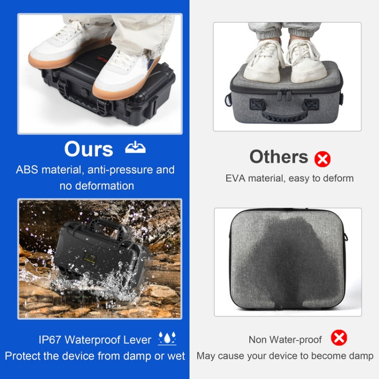 For PlayStation Portal STARTRC GAMES Console Storage Handheld IP67 Waterproof Hard Shell Bag(Black) by STARTRC GAMES