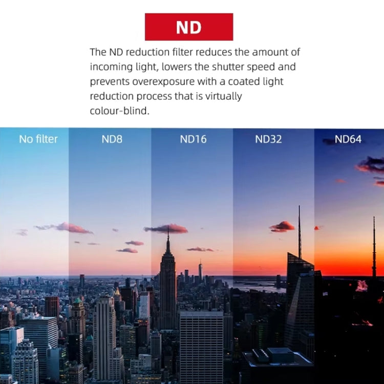 For DJI Neo CQT Drone Filter, Style: ND4 by CQT