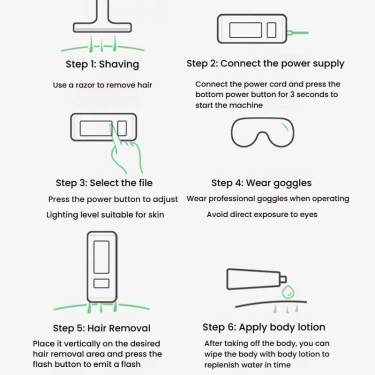 Sapphire Ice Sense Painless Laser Hair Remover Intense Pulse Ice Hair Removal Device, Style: Dark Green FY-507AG(AU Plug) by bashfashion