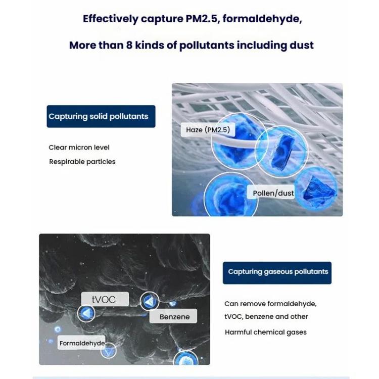 HEPA Filter Air Purifier Antibacterial Filter For Dyson HP06 / TP06 / HP07 / TP09 / HP09 / PH02 by bashfashion